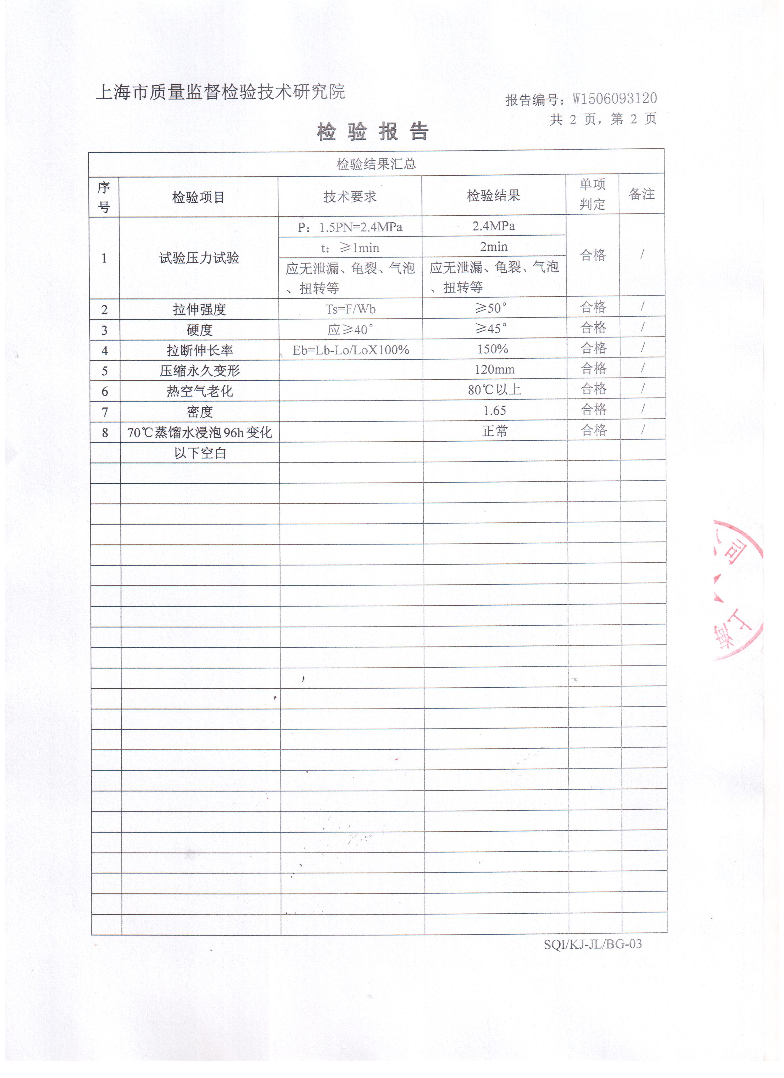 橡膠接頭質(zhì)檢報(bào)告