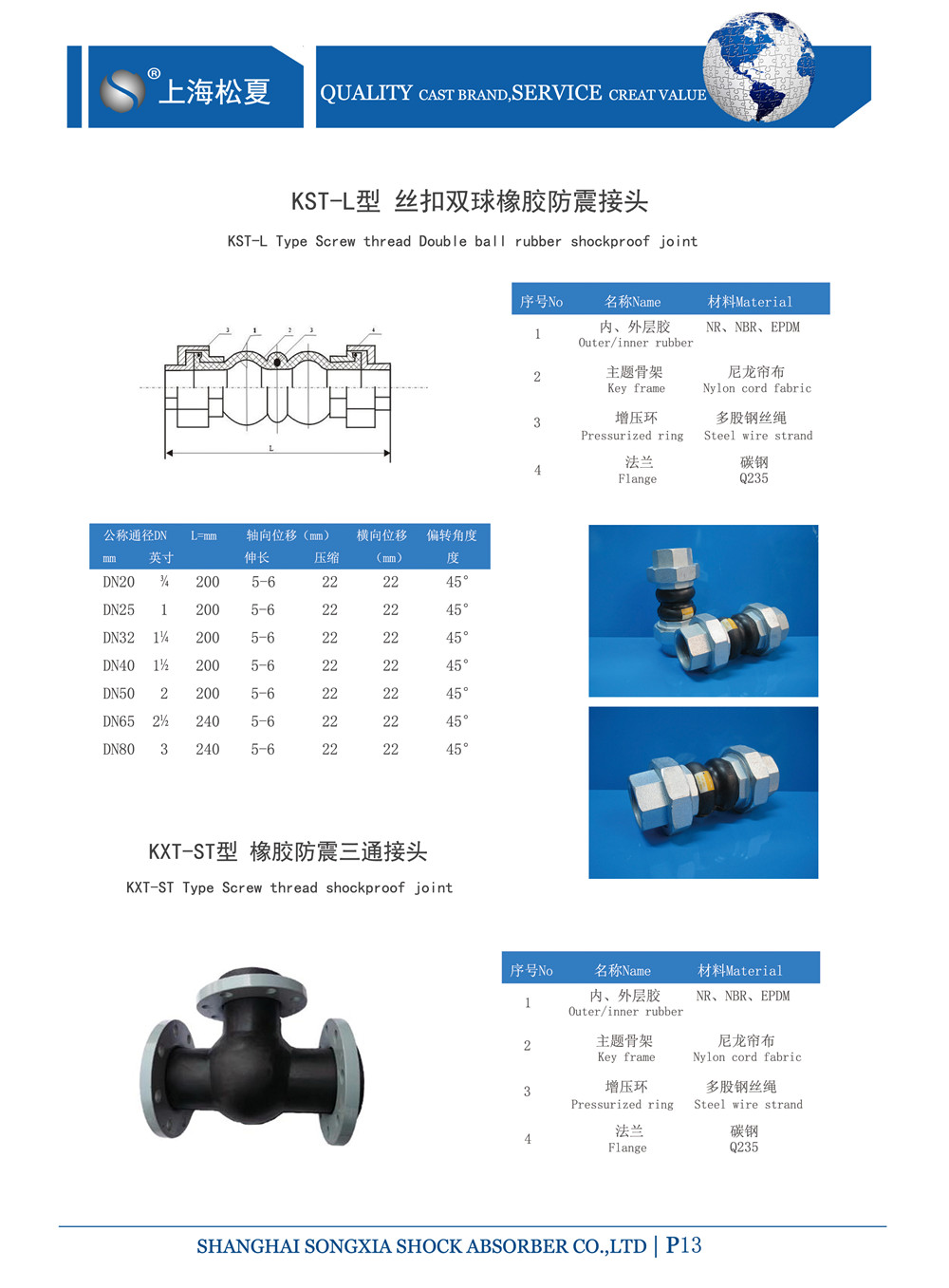 絲扣雙球體橡膠接頭參數(shù)表